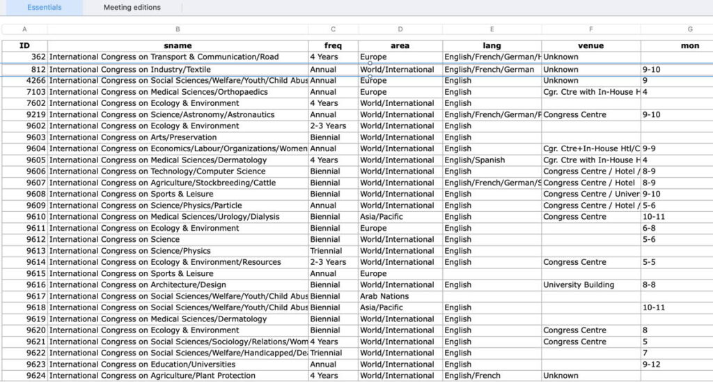 Aggiornare dati in FileMaker 19