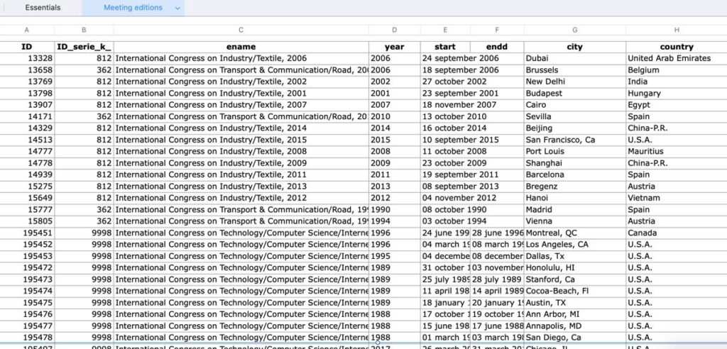 Aggiornare dati in FileMaker 19